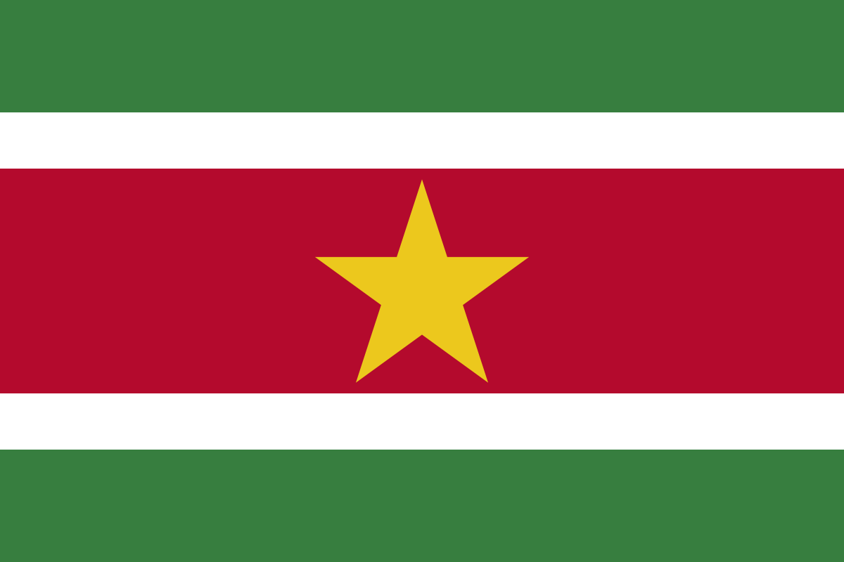 SME